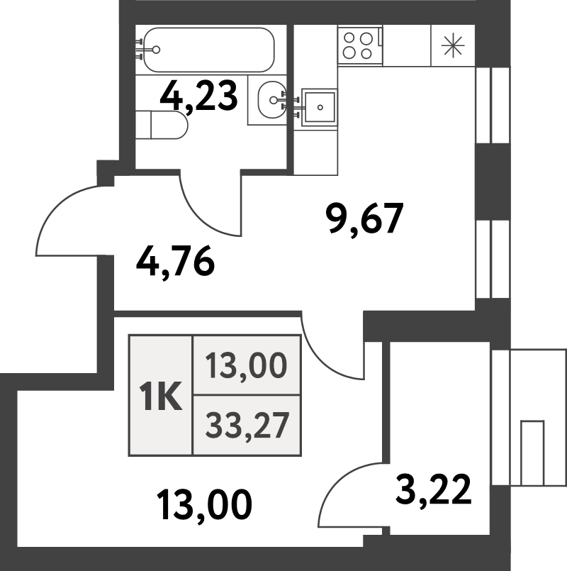 1 ккв 33,2 м²