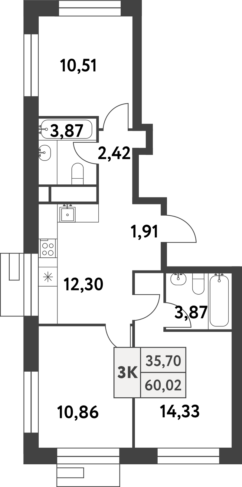 3 ккв 60 м²