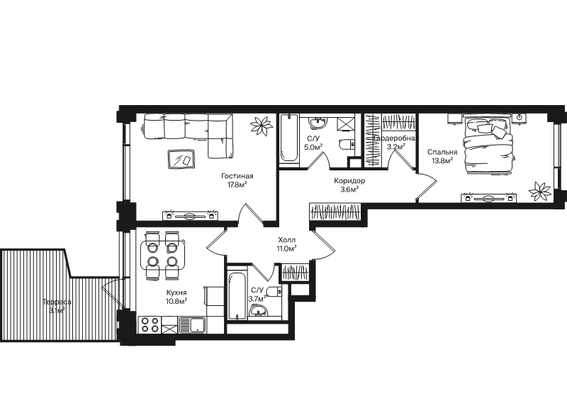2 ккв 68,4 м²