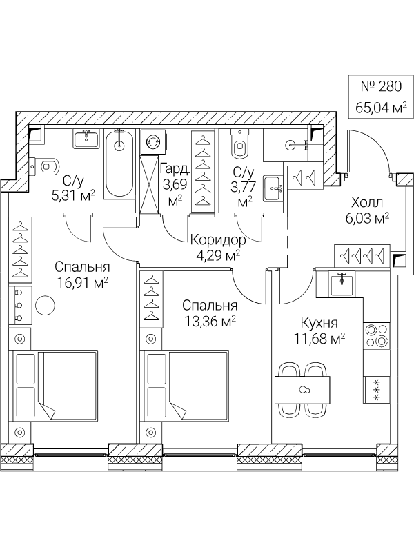 2 ккв 65 м²