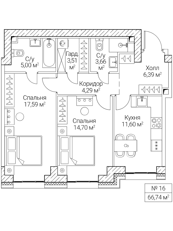 2 ккв