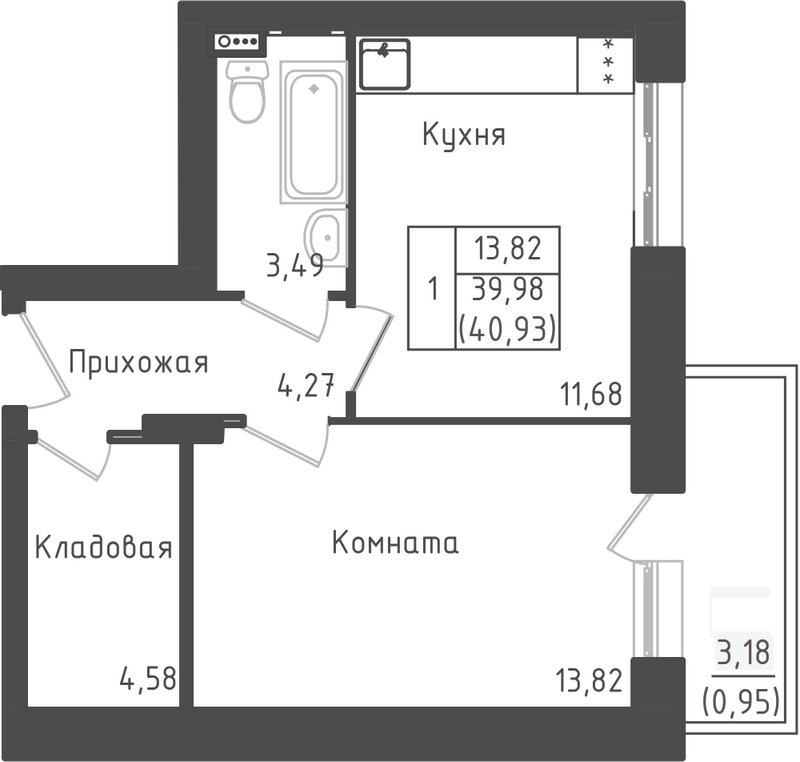 1 ккв 40,9 м²