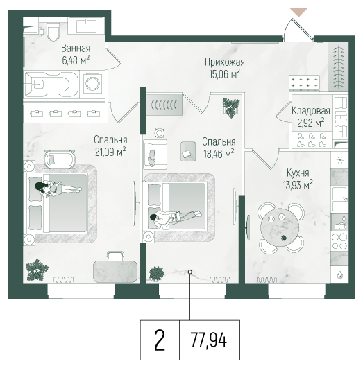 2 ккв 77,9 м²