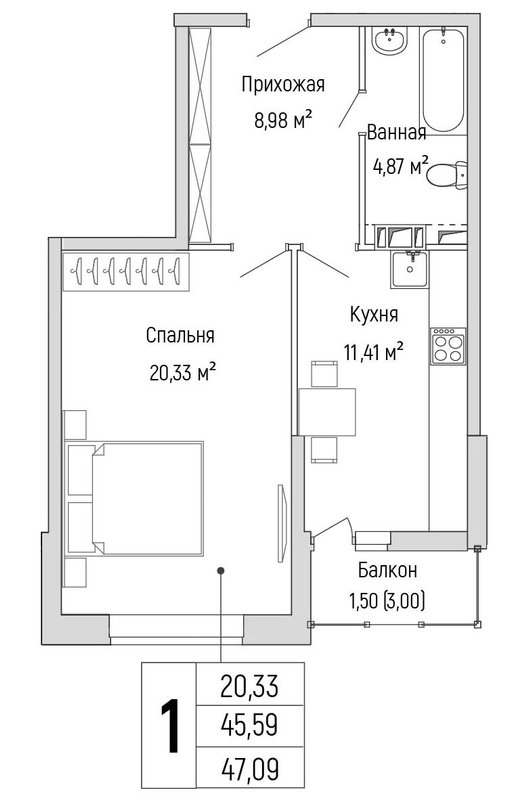 1 ккв 47,1 м²