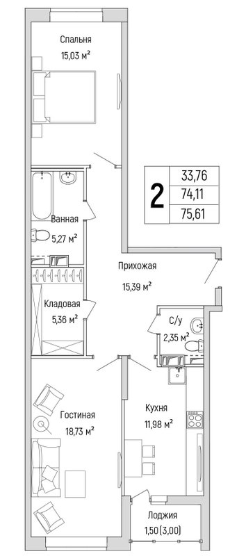 2 ккв 75,6 м²