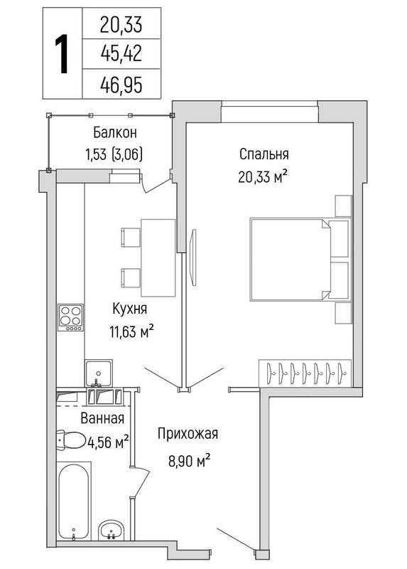 1 ккв 47 м²