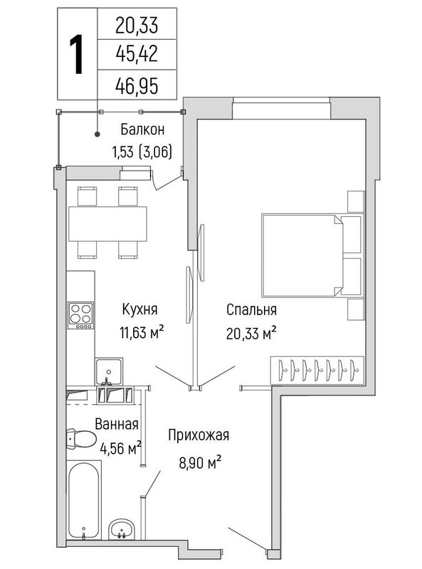1 ккв 47 м²