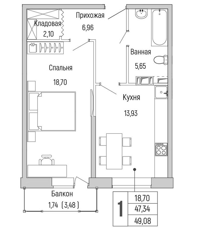1 ккв 49,1 м²