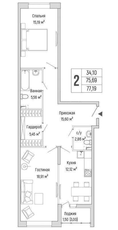 2 ккв
