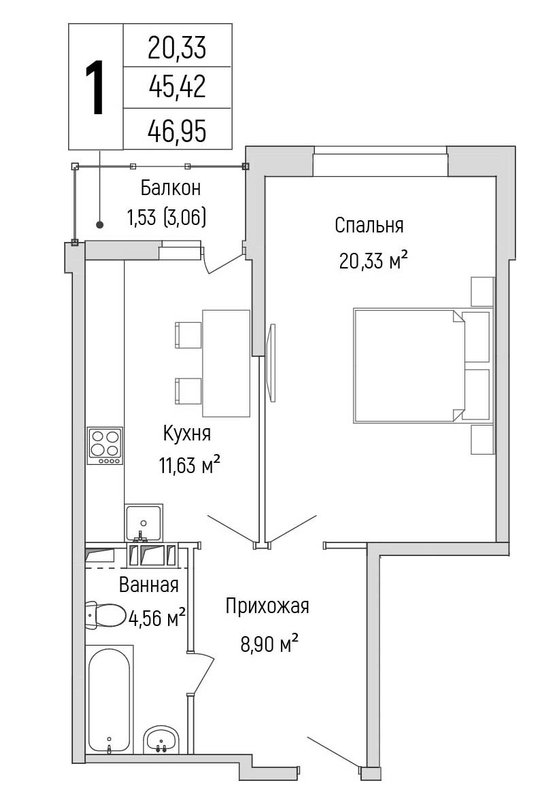 1 ккв 47 м²