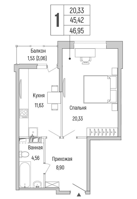 1 ккв 47 м²
