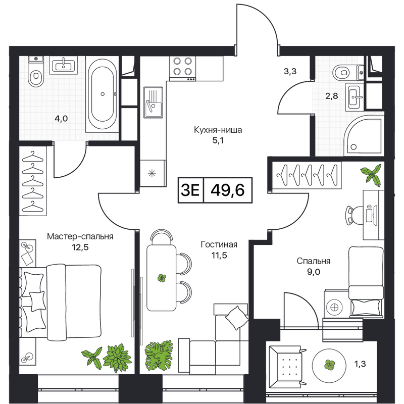 3 ккв (Евро) 50,9 м²