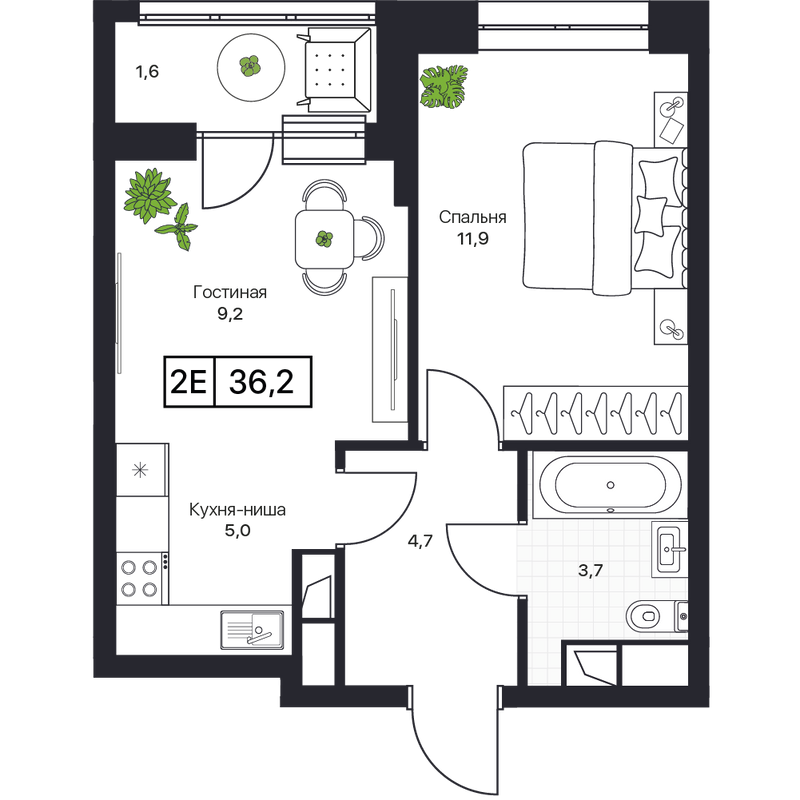 2 ккв (Евро) 36,3 м²