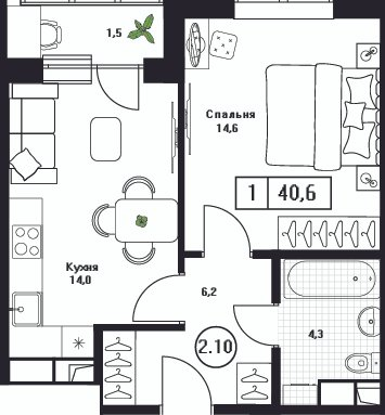 1 ккв 40,6 м²