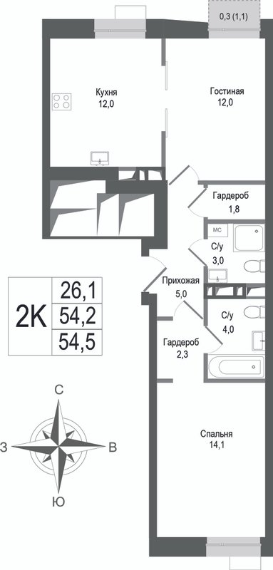 2 ккв