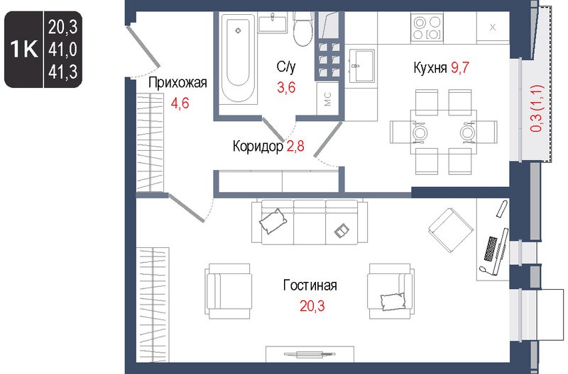1 ккв 41 м²