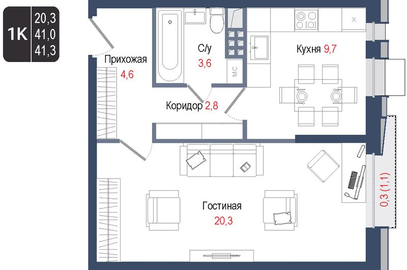 1 ккв 41 м²