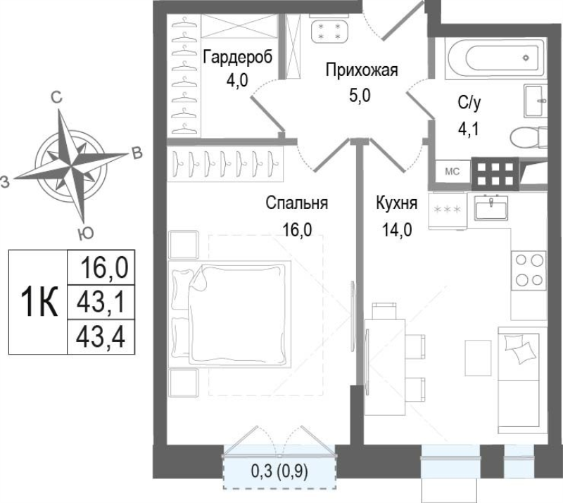 1 ккв 43,1 м²