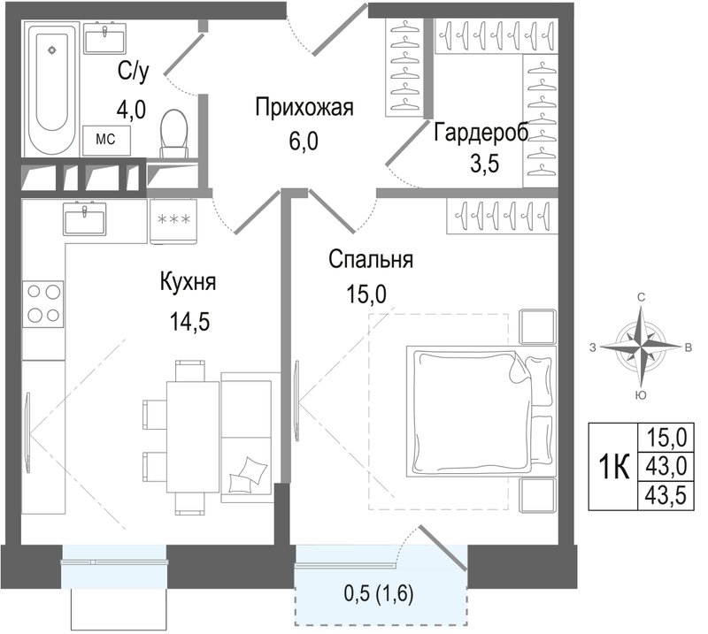 1 ккв 43 м²