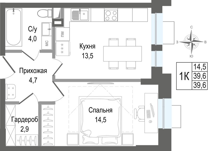 1 ккв 39,6 м²