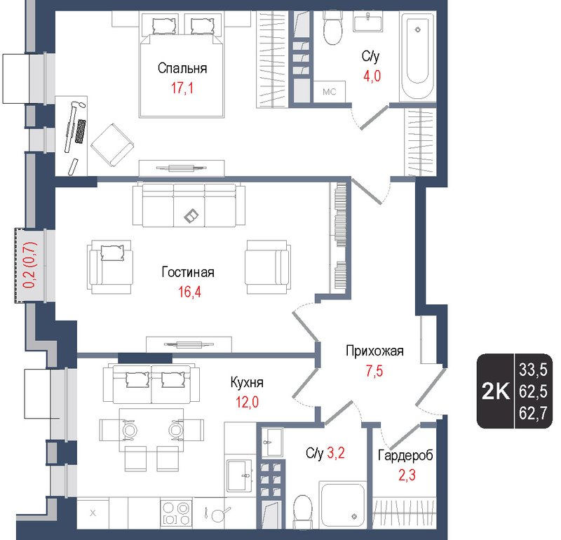 2 ккв 62,5 м²