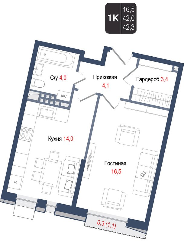 1 ккв 42,4 м²
