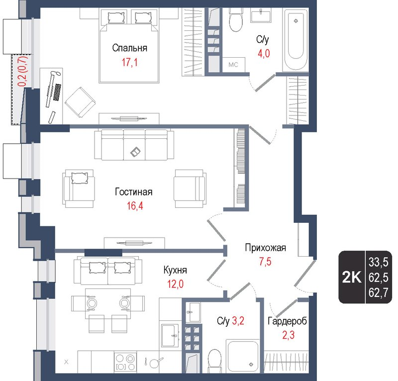 2 ккв 62,5 м²