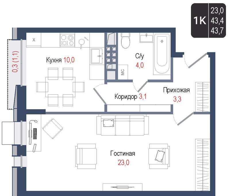 1 ккв 43,2 м²