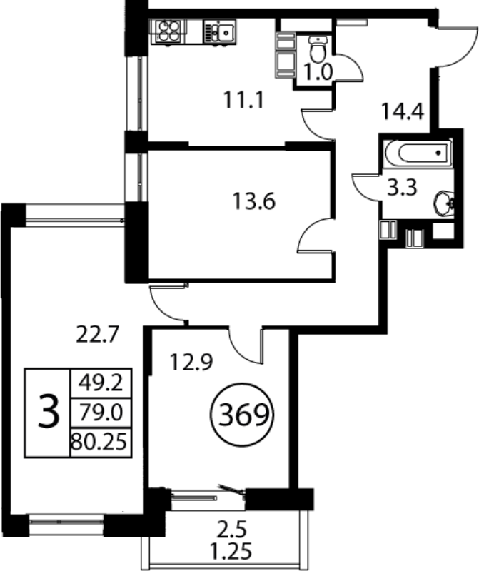 3 ккв