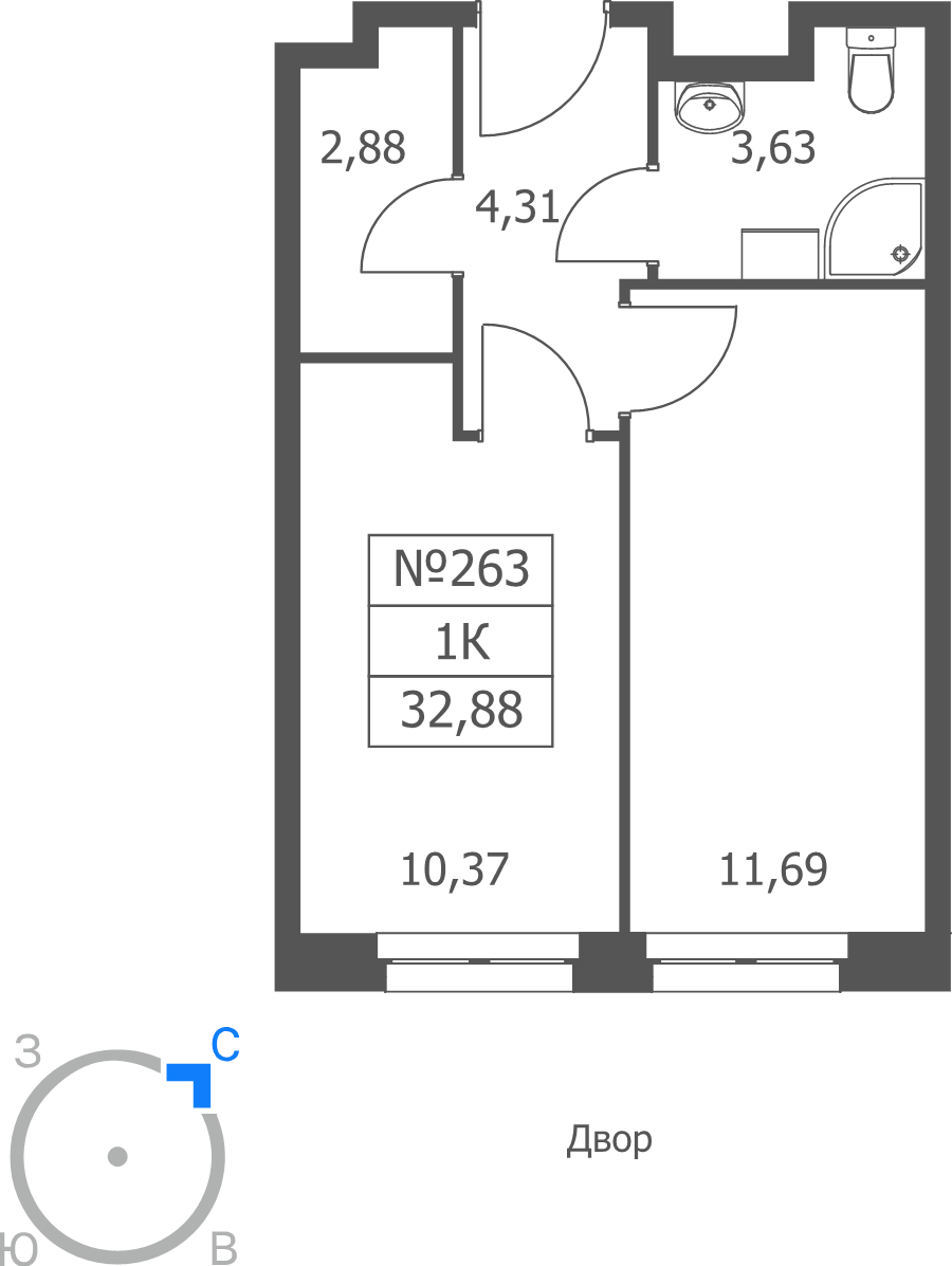 1 ккв 32,9 м²