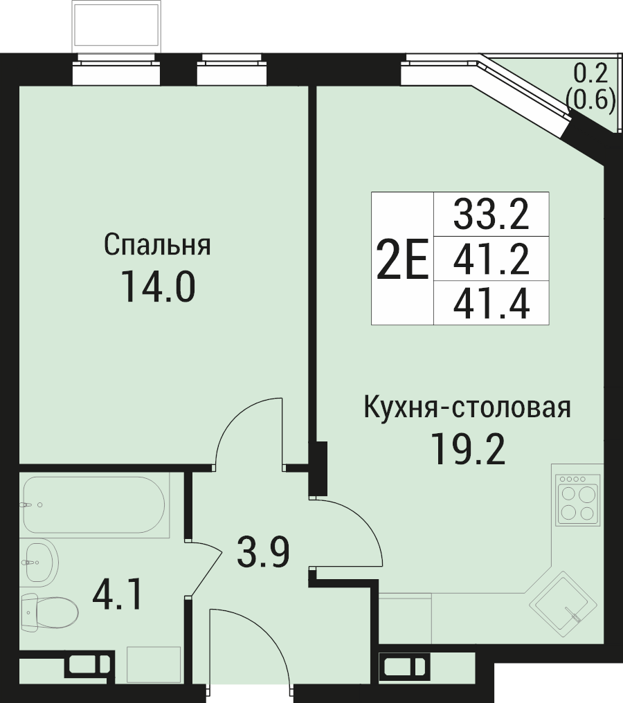 2 ккв (Евро)