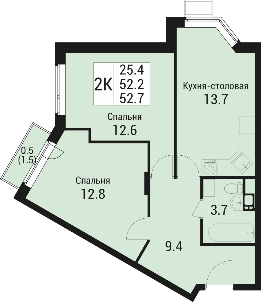 2 ккв