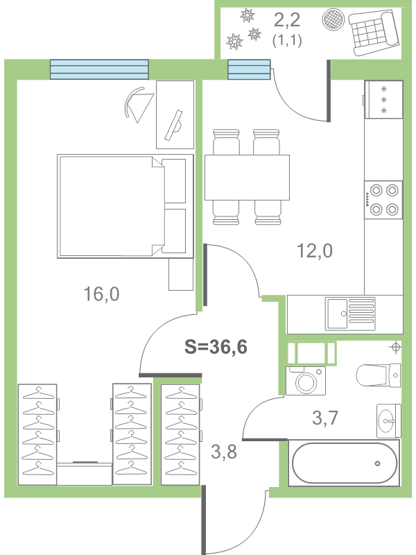 1 ккв 36,9 м²