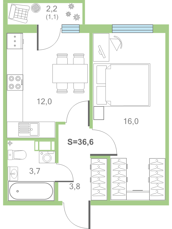 1 ккв 36,8 м²