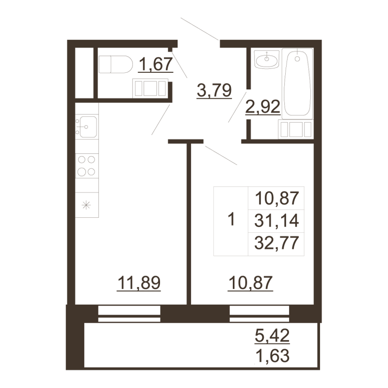 1 ккв 32,8 м²