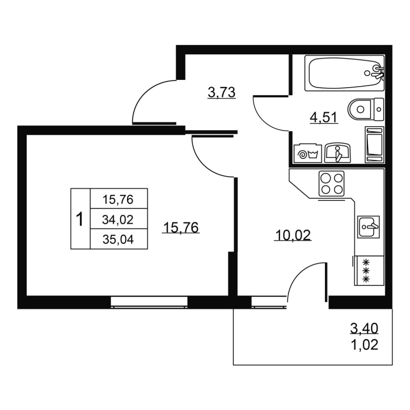 1 ккв 35 м²