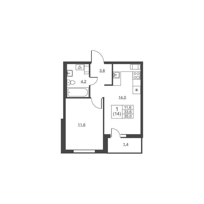1 ккв 35 м²