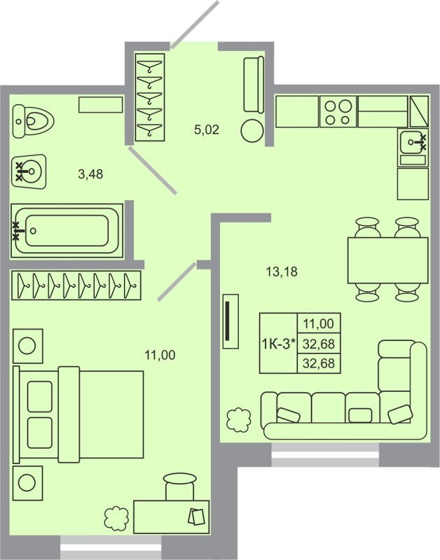 1 ккв 32,7 м²