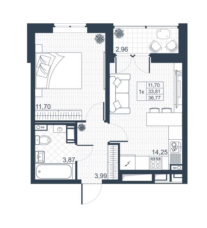 1 ккв 33,6 м²