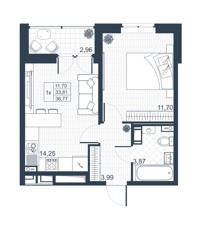 1 ккв 33,6 м²