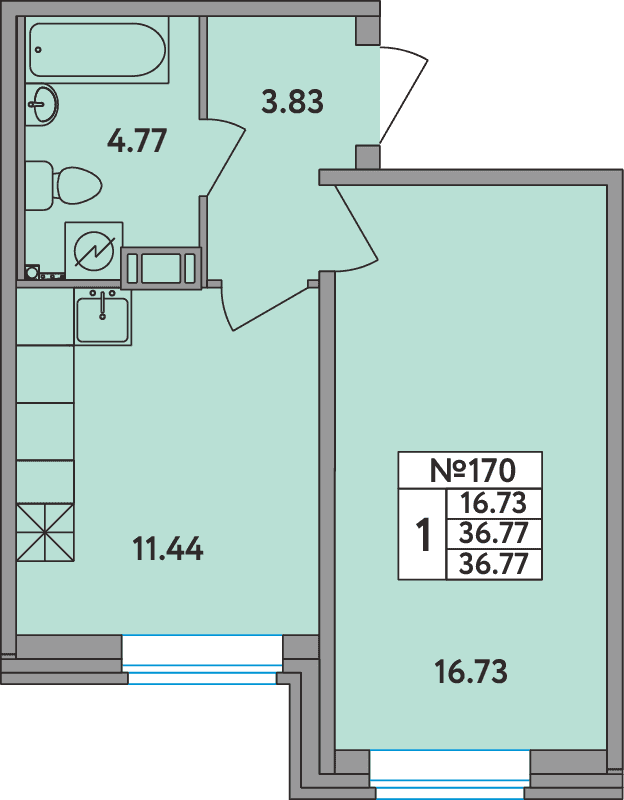 1 ккв 37 м²