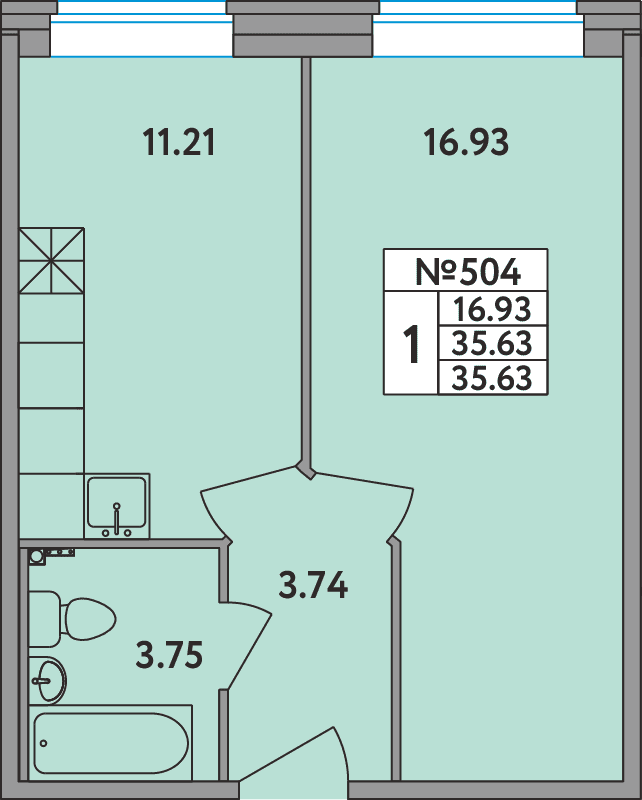 1 ккв 35,5 м²