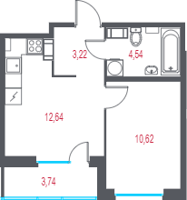 1 ккв 32,9 м²
