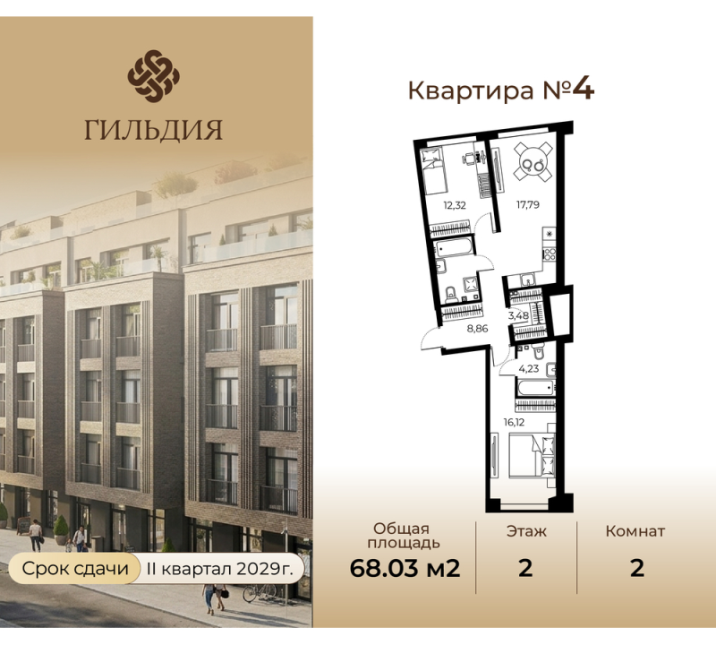 3 ккв (Евро)