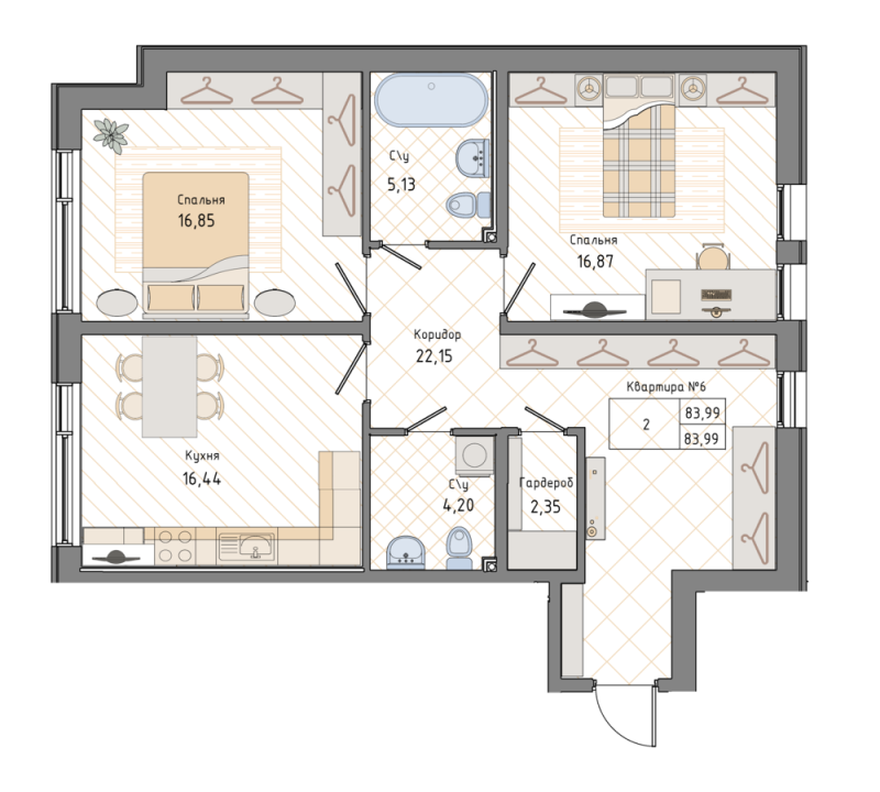 2 ккв 84,5 м²