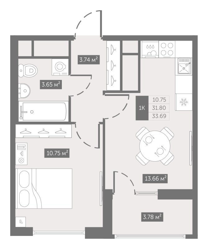 1 ккв 33,6 м²