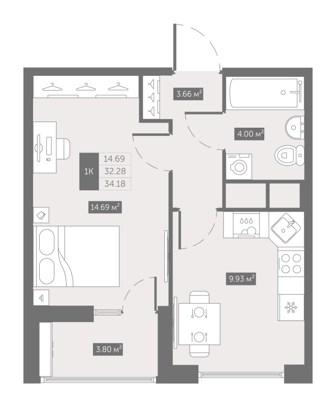 1 ккв 34 м²