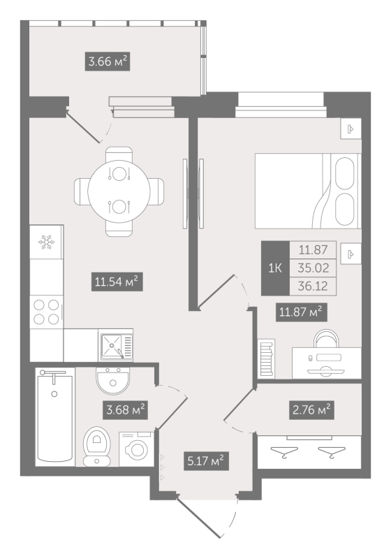1 ккв 36,1 м²