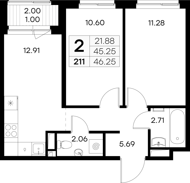 2 ккв