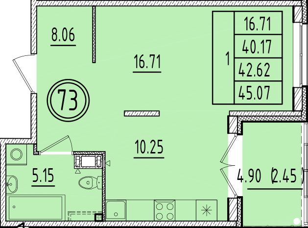 1 ккв 40,2 м²